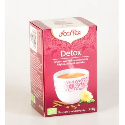 Thé Detox Yogi Tea